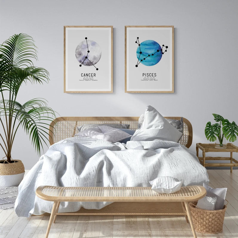 Zodiac Signs Canvas Poster