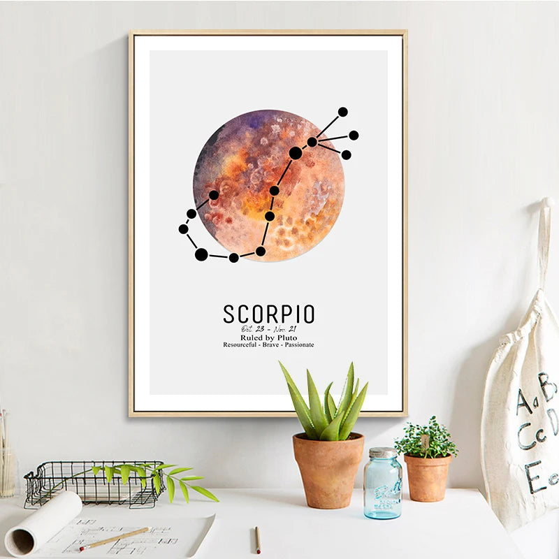 Zodiac Signs Canvas Poster