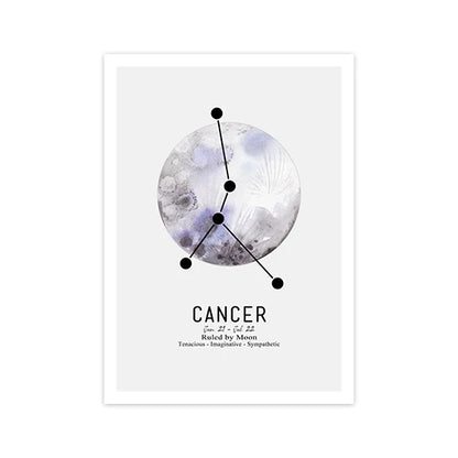 Zodiac Signs Canvas Poster