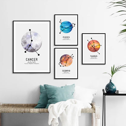 Zodiac Signs Canvas Poster