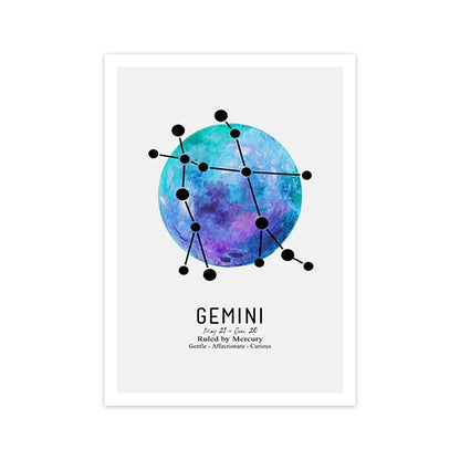 Zodiac Signs Canvas Poster