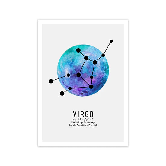 Zodiac Signs Canvas Poster