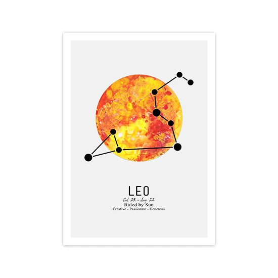 Zodiac Signs Canvas Poster