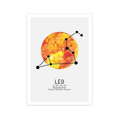 Zodiac Signs Canvas Poster