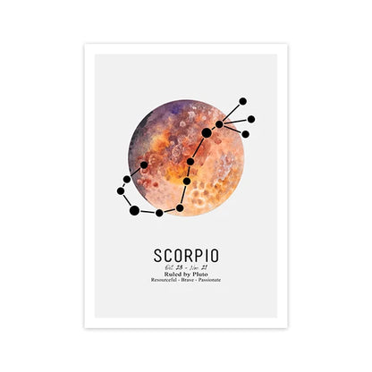 Zodiac Signs Canvas Poster