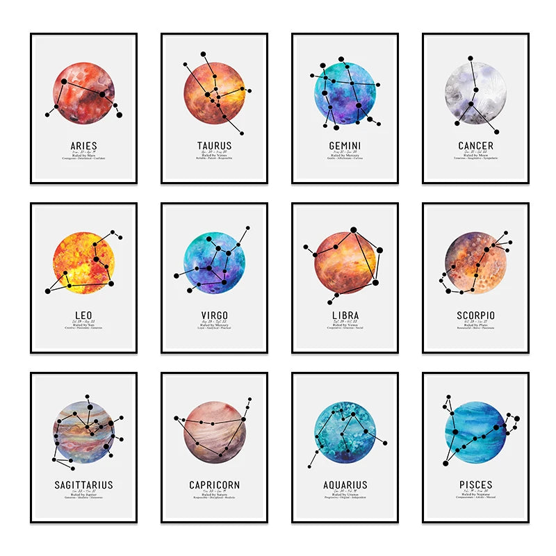 Zodiac Signs Canvas Poster