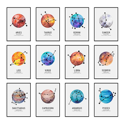 Zodiac Signs Canvas Poster