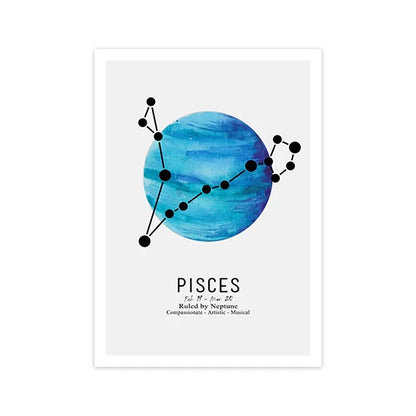 Zodiac Signs Canvas Poster