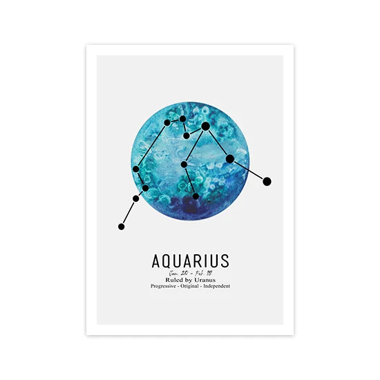 Zodiac Signs Canvas Poster