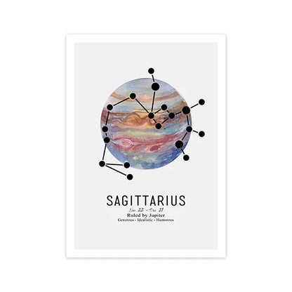 Zodiac Signs Canvas Poster