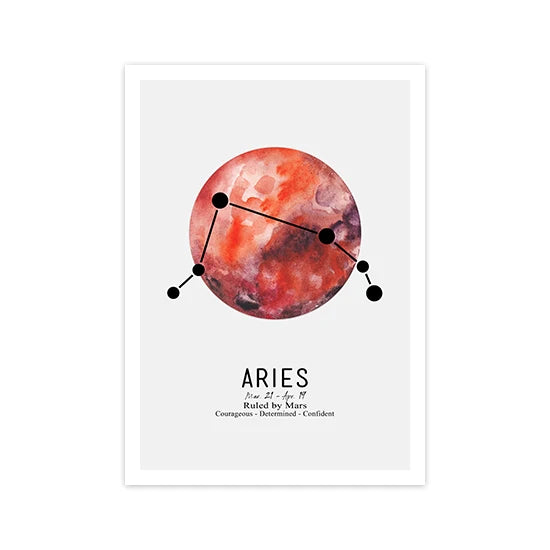 Zodiac Signs Canvas Poster