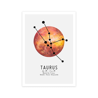 Zodiac Signs Canvas Poster